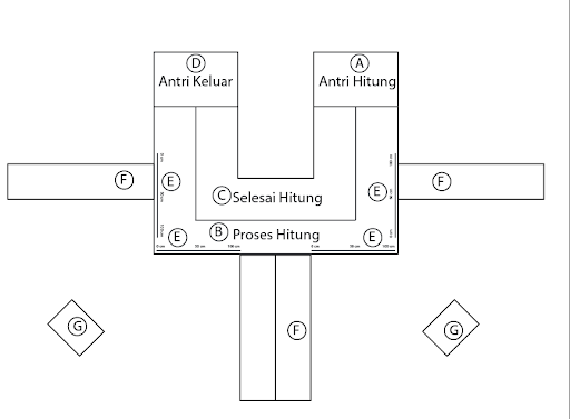 Layout contoh.png