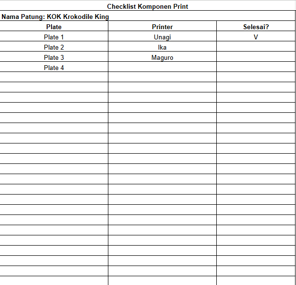 Contoh Dokumen Checklist Komponen Print